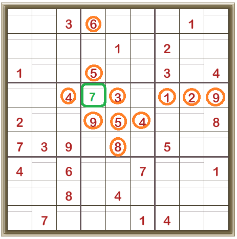 How To Solve Sudoku Puzzles - Lovatts Crossword Puzzles Games & Trivia