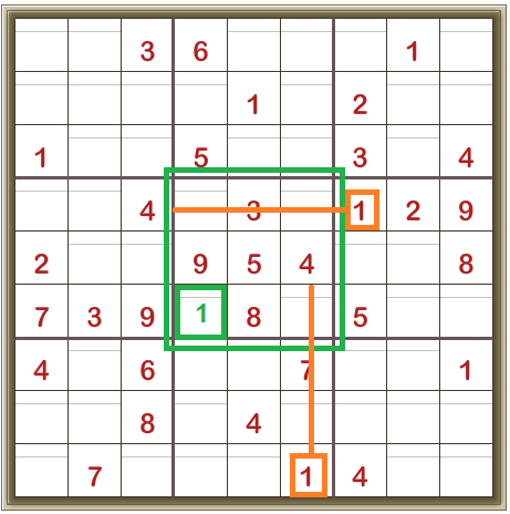 solving easy sudoku puzzles