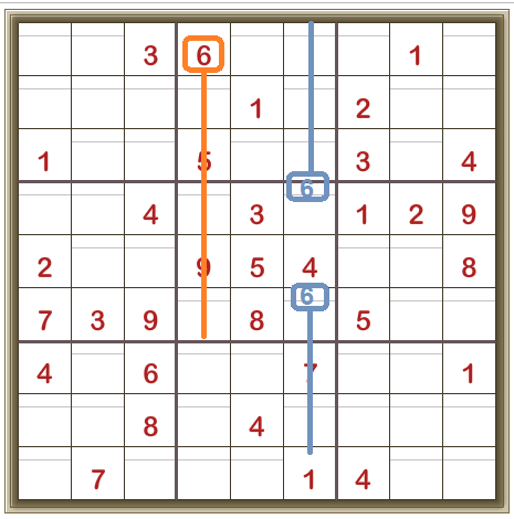 Sudoku Solving Techniques