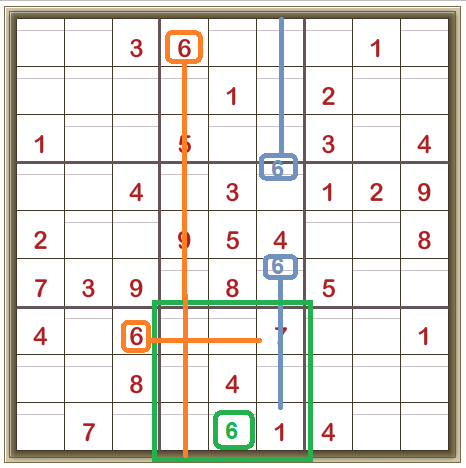 How To Solve Sudoku Puzzles - Lovatts Crossword Puzzles Games & Trivia